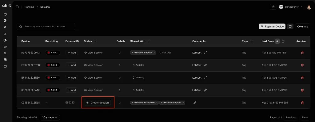 Devices table with Create Session highlighted in the Status column
