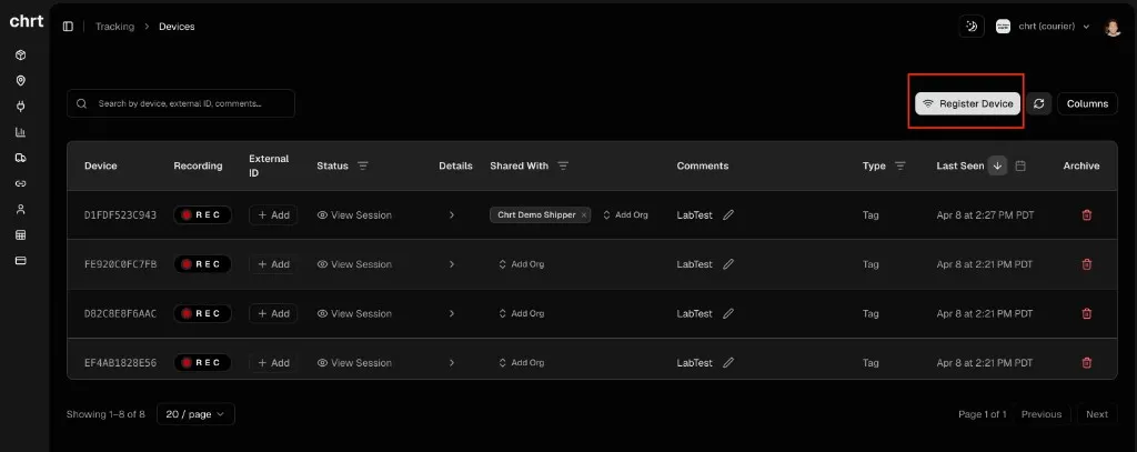 Tracking Devices page with Register Device in the top right